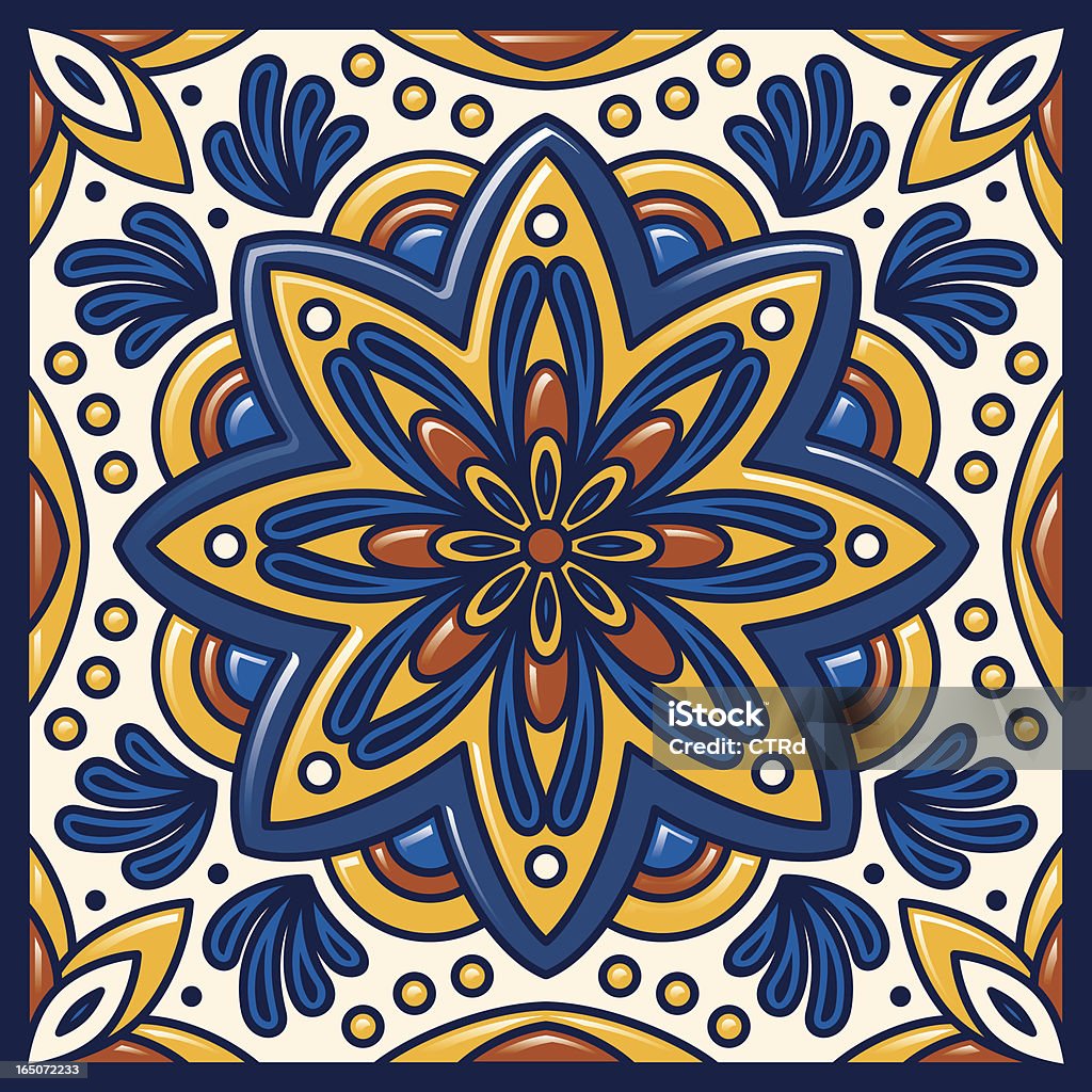 Céramiques de Talavera - clipart vectoriel de Culture mexicaine libre de droits