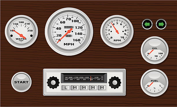 illustrazioni stock, clip art, cartoni animati e icone di tendenza di vettore classico dashboard - odometer speedometer gauge old fashioned