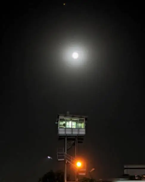 Photo of The Full Moon