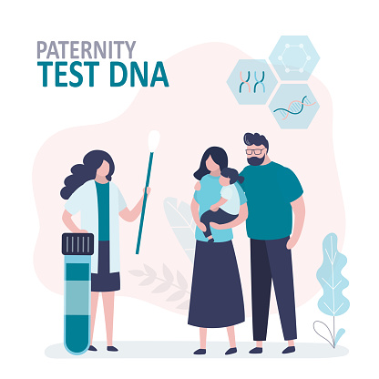 Paternity testing, concept. Genetic laboratory, Woman doctor doing DNA research, test results. Married couple with their daughter stand near DNA testing report. Partnership, happy family. flat vector