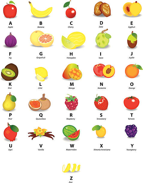 15,100+ Fruit Alphabet Illustrations, Royalty-Free Vector Graphics ...