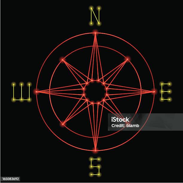 Compass Red Direction Retro Red Vector Compass Stock Illustration - Download Image Now ...