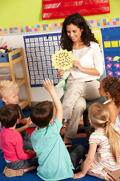 istock Group Of Elementary Age Schoolchildren In Class With Teacher 165084525