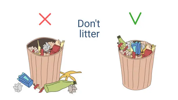 Vector illustration of Do not litter. Throw trash in the rubbish bin. Rubbish bin with garbage inside, rubbish bin with garbage all around. Right and wrong behavior. Vector. For pointers, signs, educational book