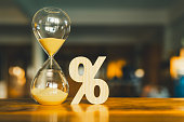 Percentage symbol and hourglass, concept of tax and loan interest, deposit interest, income or expenses in relation to time.