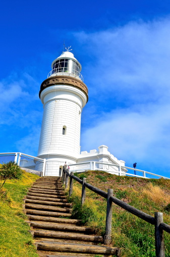 Taken at Byron Bay with the blue sky behind the whitest of lighthouses.