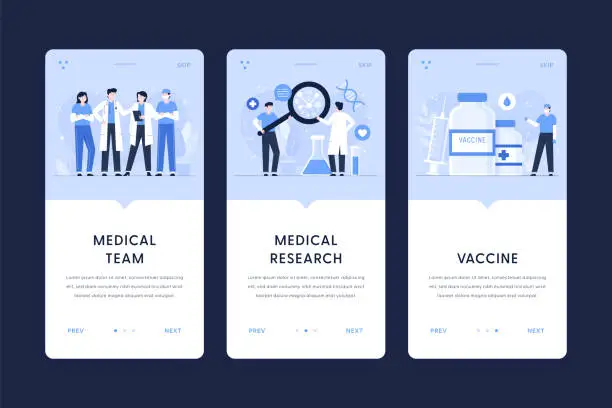 Vector illustration of Medical Team, Medical Research, Vaccine Illustrations. User Onboarding Templates for mobile apps