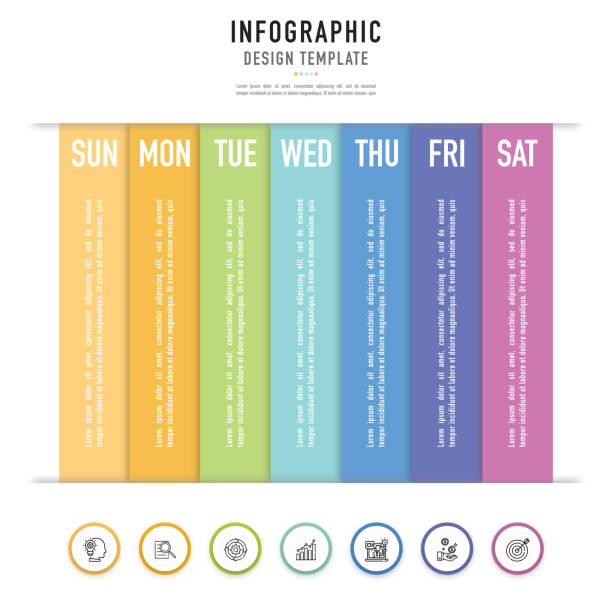 Week Infograph 70+ Weekly Moment Stock Photos, Pictures & Royalty-Free Images - iStock
