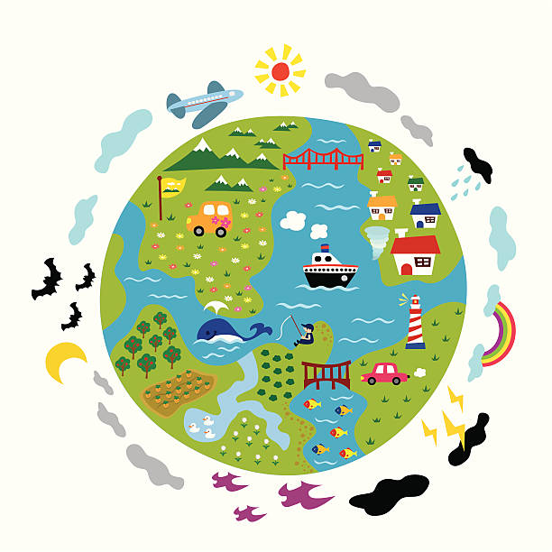 around the world Travel around the world with different mode of transport. colonies map stock illustrations
