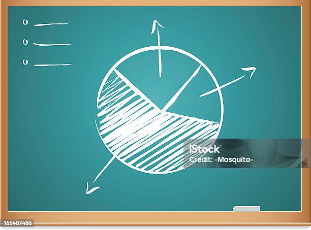 Chalkboard Pie Graph Stock Illustration - Download Image Now - Pie ...