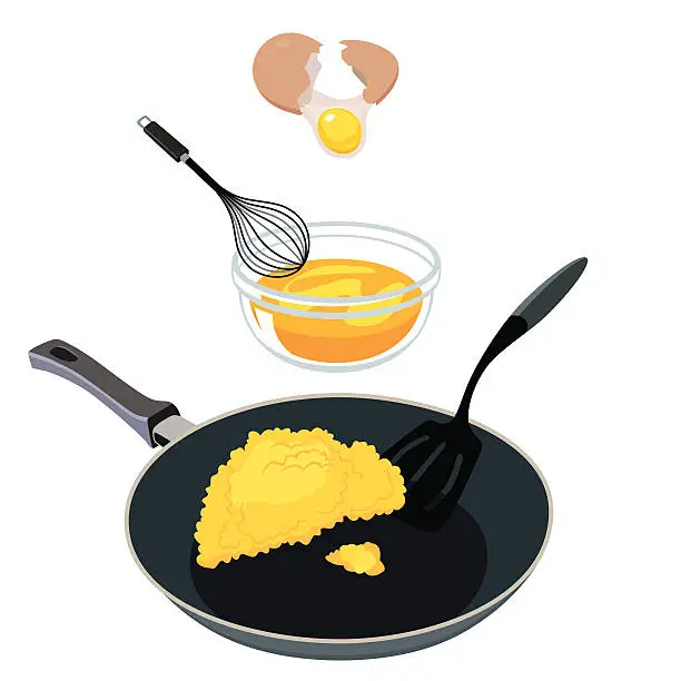 Vector illustration of scrambled egg