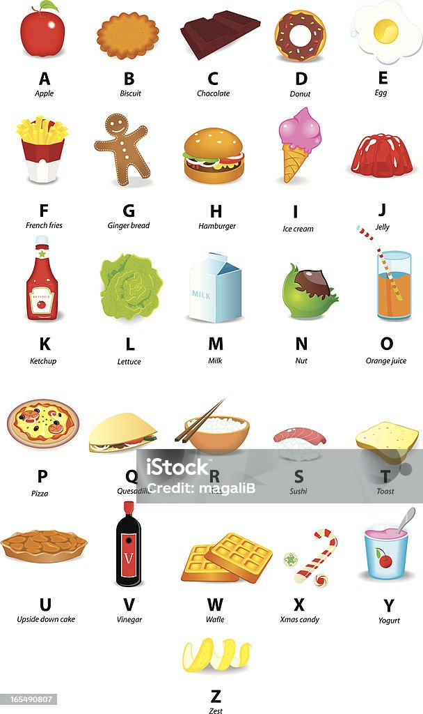 Ikony Alfabet z żywnością - Grafika wektorowa royalty-free (Ciasteczko)