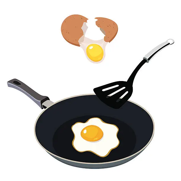 Vector illustration of fried egg for breakfast