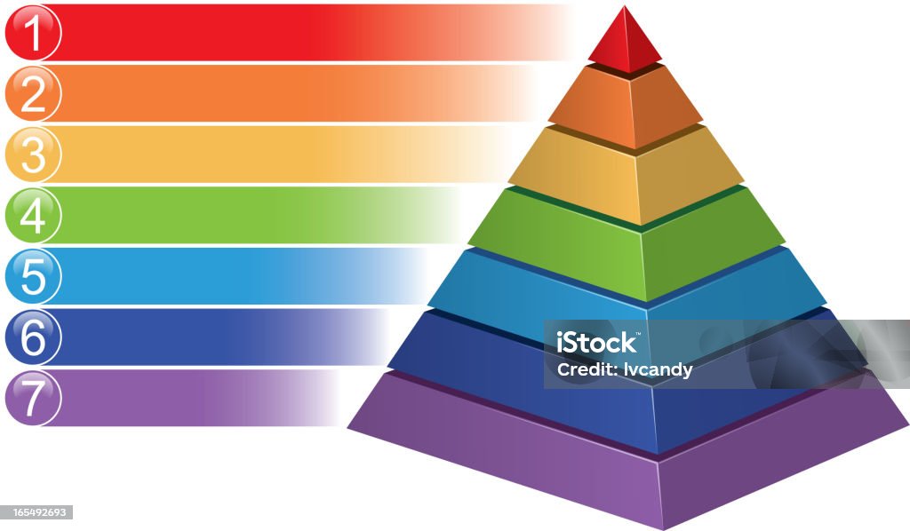 Probability Pyramid Pyramid Statistical Chart Stock Illustration - Download Image Now ...