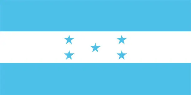 Vector illustration of Honduras flag. Official colors and proportions. National Honduras flag.