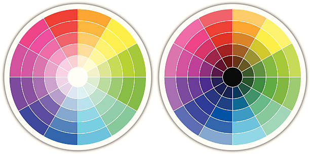 Color wheels Two color wheels. One from pure color to white and the other from pure color to black. secondary colors stock illustrations