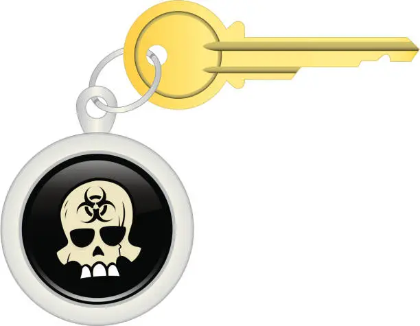 Vector illustration of Key Chain –Biohazard Skull