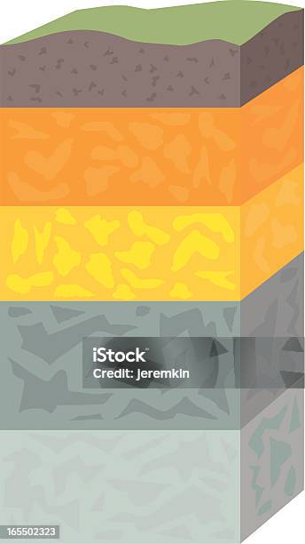 Erde Cutaway Stock Vektor Art und mehr Bilder von Gesteinsschicht - Gesteinsschicht, Geologie, Illustration