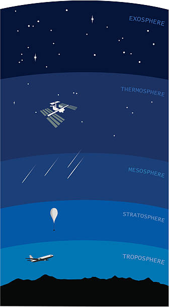 атмосфера - stratosphere stock illustrations