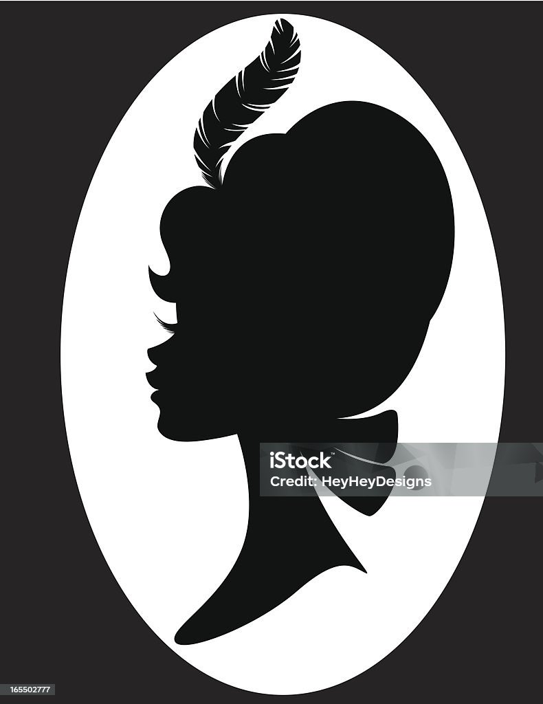 Viktorianische Frau Silhouette - Lizenzfrei Frauen Vektorgrafik