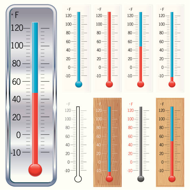 Fahrenheit temp guage http://dl.dropbox.com/u/38654718/istockphoto/Media/download.gif temperature gauge stock illustrations