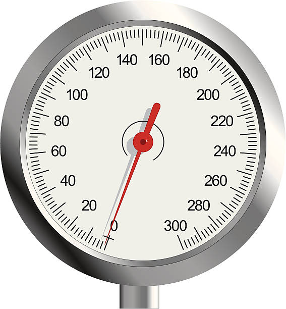wskaźnik metalowe - pressure gauge stock illustrations