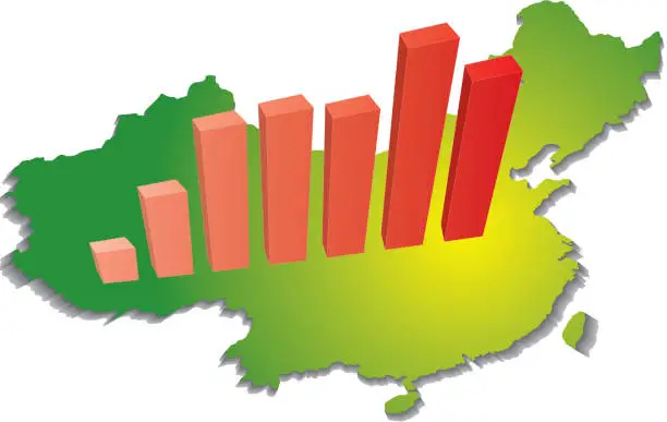 Vector illustration of China’s GDP