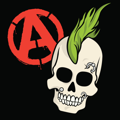 Riot! Punk rock skull with an Anarchist background.  Skull and Anarchy background are grouped separately for easy editing.  Plenty of space for text/copy.