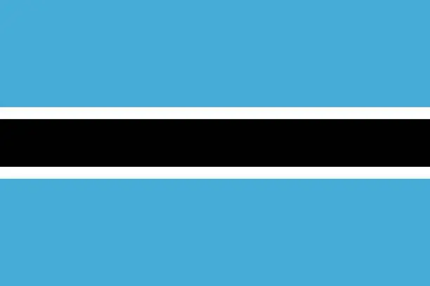 Vector illustration of Flag of Botswana