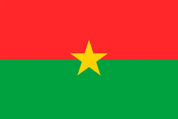 Vector illustration of Flag of Burkina Faso