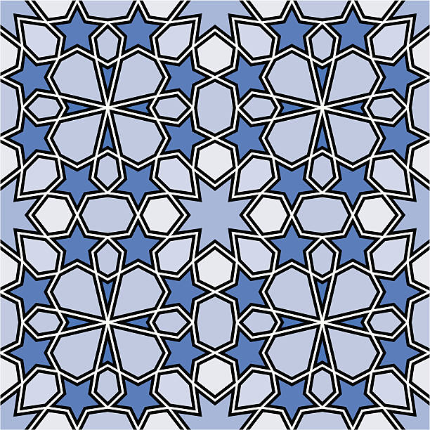 Ksa Pattern Design Line 9,500+ Saudi Pattern Stock Illustrations, Royalty-Free Vector Graphics ...