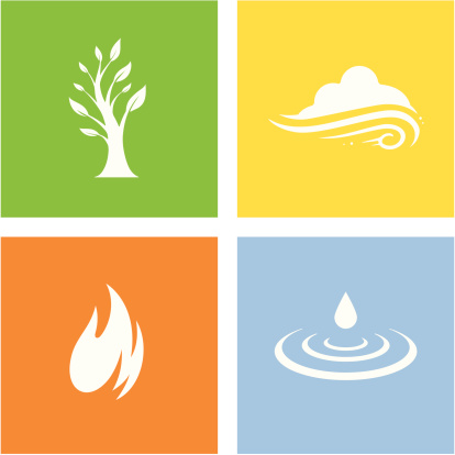 Icons for Earth, Air, Fire and Water.