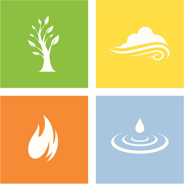 Four Elements Icons for Earth, Air, Fire and Water. wind icons stock illustrations