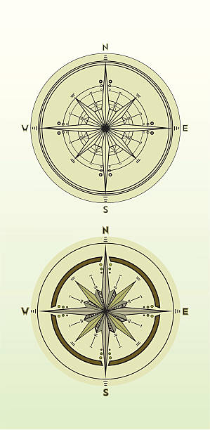 Traditional Marine Compass. Two nautical style compasses, each on separate layers. nautical compass stock illustrations