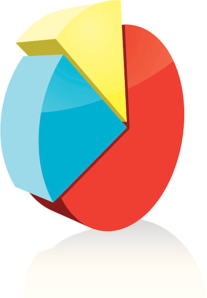 3D Pie Chart vector art illustration