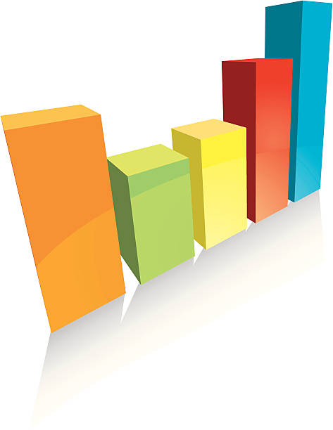 Simple 3D Multi Coloured Bar Chart vector art illustration