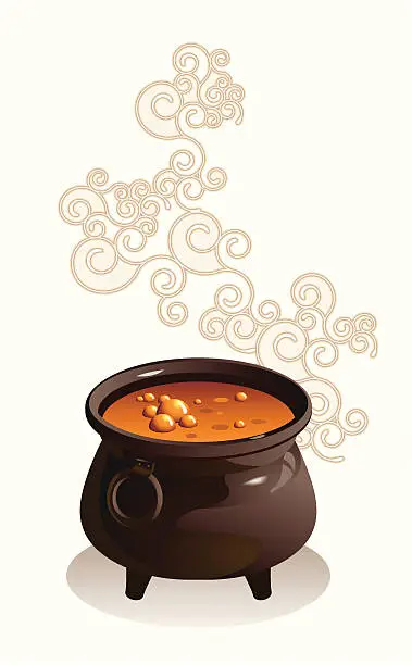 Vector illustration of caldron of witch