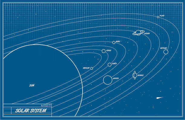 sonnensystem technische zeichnung - sonnensystem stock-grafiken, -clipart, -cartoons und -symbole