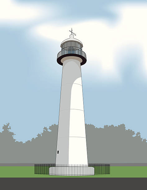 Faro di Biloxi - illustrazione arte vettoriale