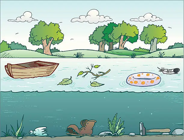 Vector illustration of Ecology