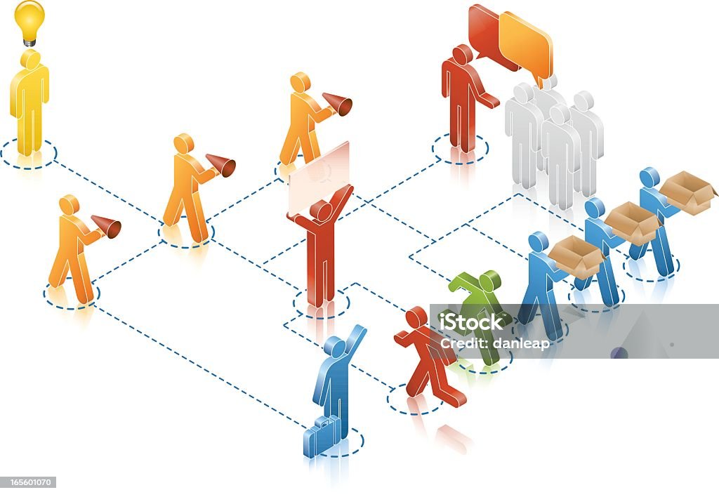 Business Flow Chart business men in an isometric flow chart showing the process of business.  Activity stock vector