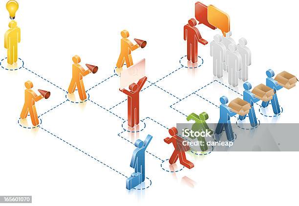 Business Flow Chart Stock Illustration - Download Image Now - Activity, Adult, Business