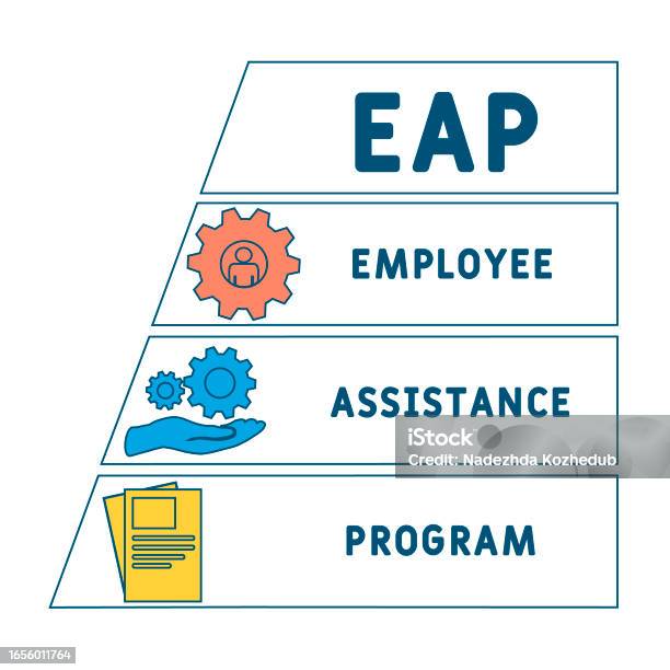 Al Eap Course Overview Ilustración de Eap Programa De Asistencia Al Empleado y más Vectores ...