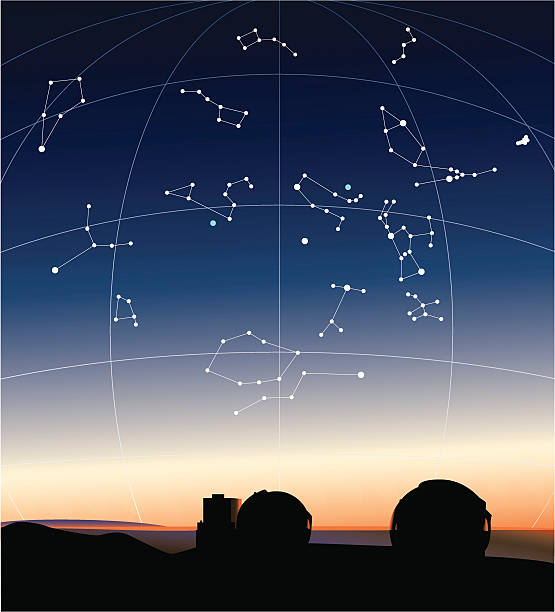 Constellations in the Hawaiian sky the Hawaiian night sky as viewed from Mauna Kea - easy to edit separate layers and global colours orion stars stock illustrations