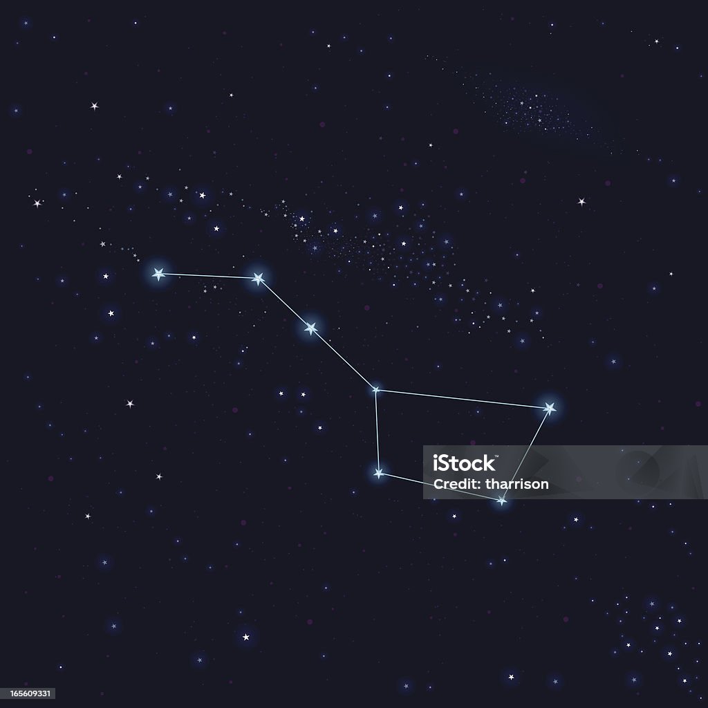 Big Dipper Constellation - Lizenzfrei Sternbild Vektorgrafik