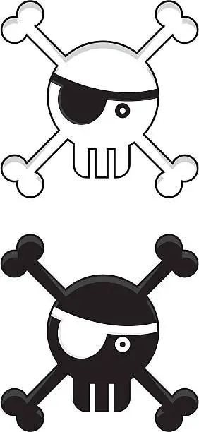 Vector illustration of Skull & Crossbone with Eyepatch