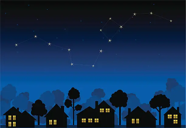 Vector illustration of Animation of a constellation above house silhouettes