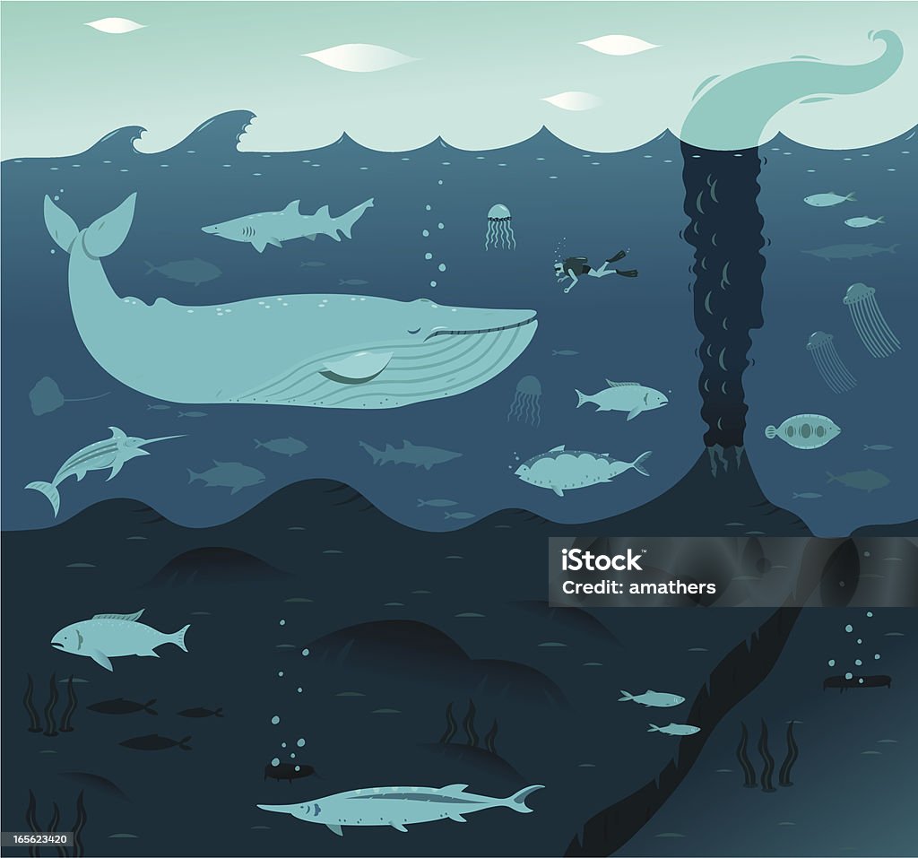 Deep Blue Whale Deep sea scene of blue whale and friends. Undersea volcano is erupting. Sea stock vector