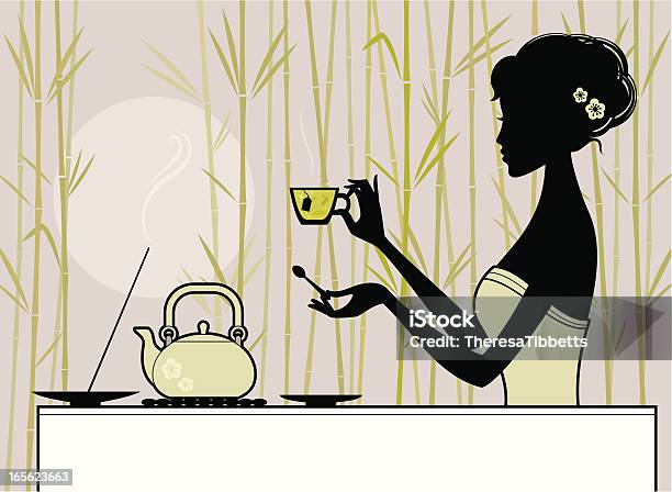 Зеленый Чай — стоковая векторная графика и другие изображения на тему Благовоние - Благовоние, Блюдце, В профиль
