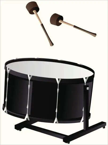 Vector illustration of Bass drum